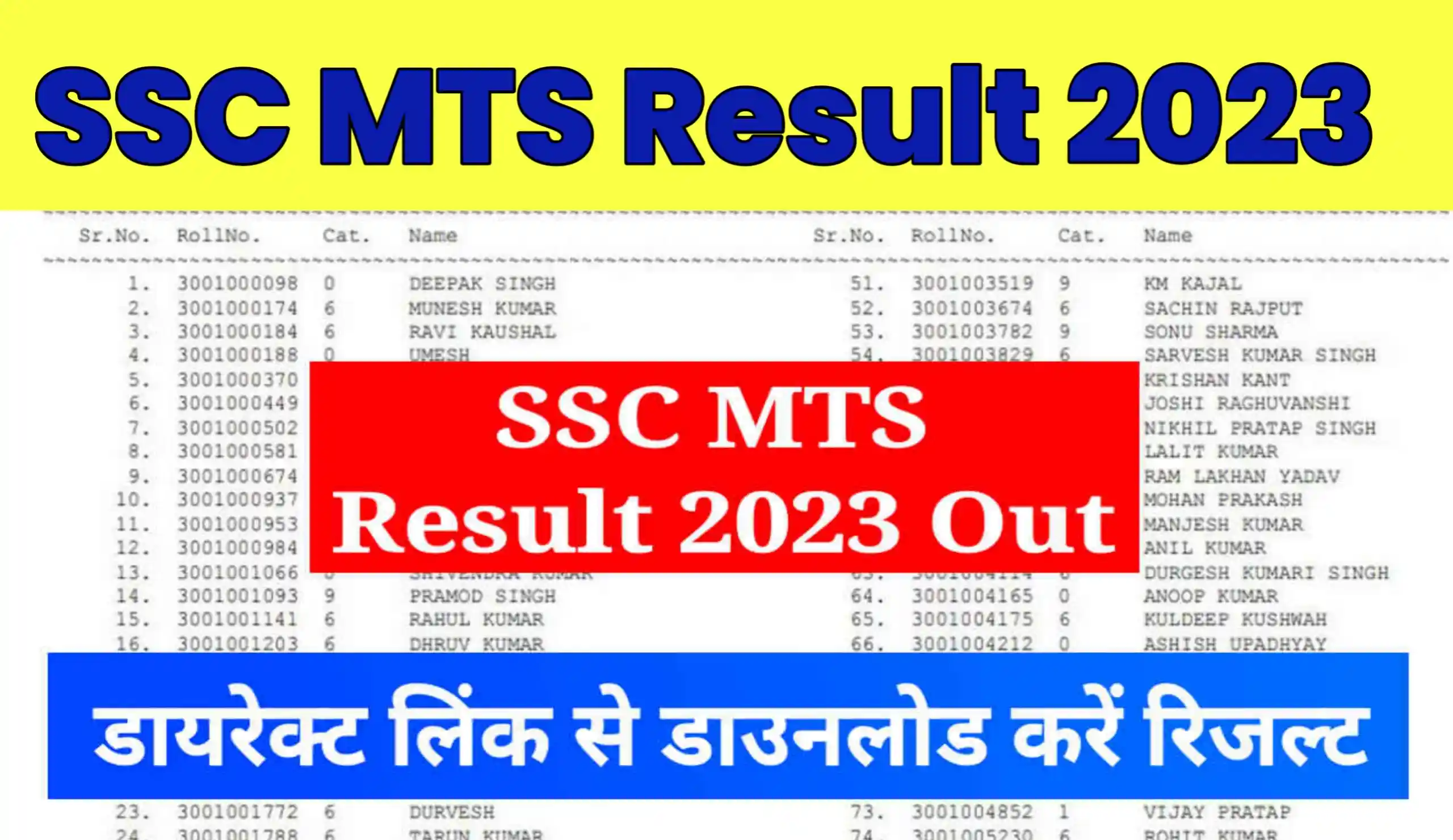 SSC MTS Result